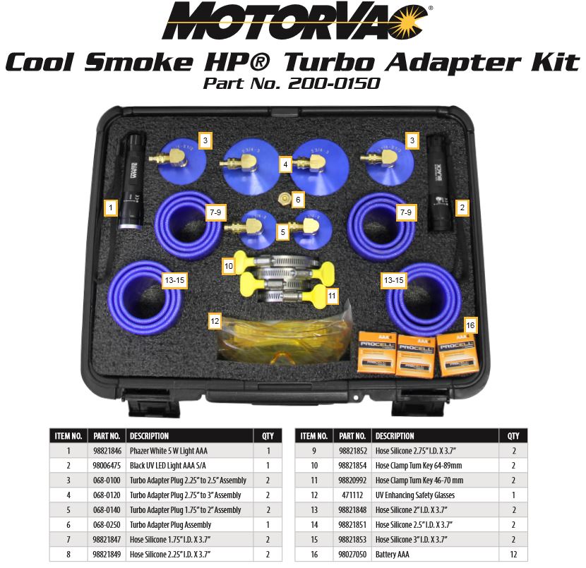218-500-0150 - MotorVac Cool Smoke HP High Pressure Diagnostic Smoke ...